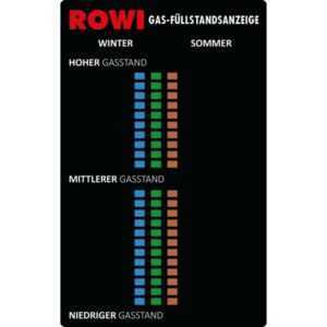 Rowi Füllstandsanzeige für Gasflaschen HGA 1/1 magnetisch