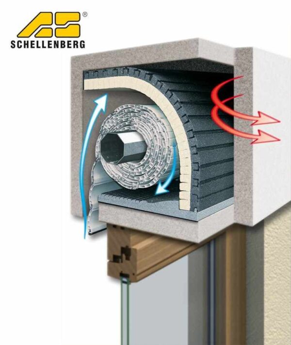 Schellenberg Rollladenkasten-Dämmung 2-teilig 100x50 cm 25 mm Stärke