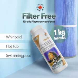 Canadian Spa Filter Reiniger 1 kg