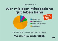 Wer mit dem Mindestlohn gut leben kann